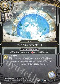 ディフェンシブゲート