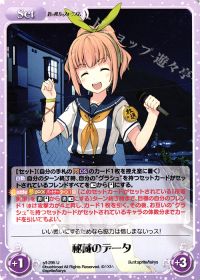 秘蔵のデータ