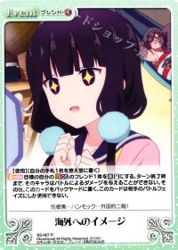 海外へのイメージ