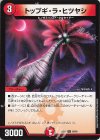  68/99 U トップギ・ラ・ヒツヤシ 