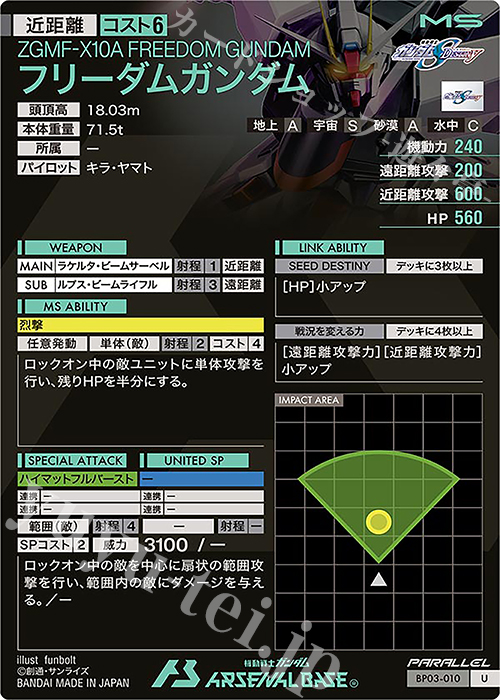 フリーダムガンダム　パラレル U フリーダムガンダム（パラレル） 販売 | 機動戦士ガンダムSEED