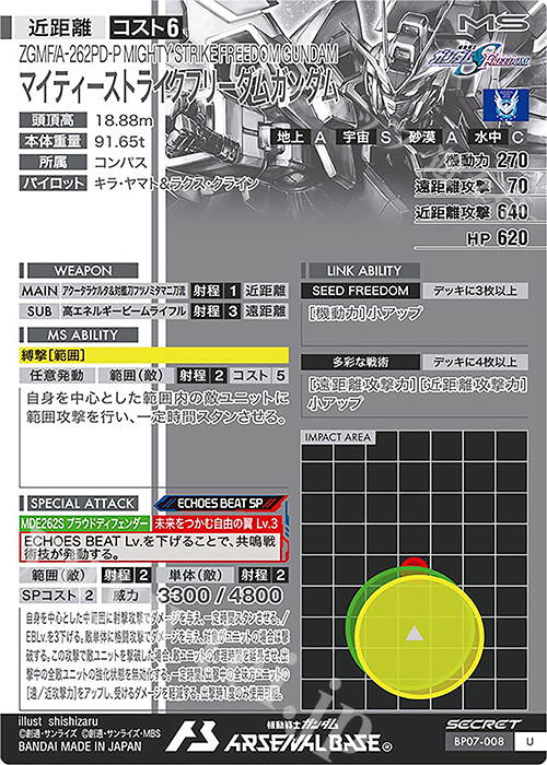 SEC マイティーストライクフリーダムガンダム（パラレル） 販売 | 機動