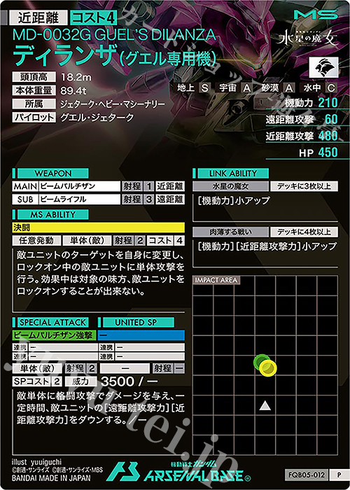 P ディランザ（グエル専用機） 販売 | FORSQUAD SEASON:05 | 機動戦士