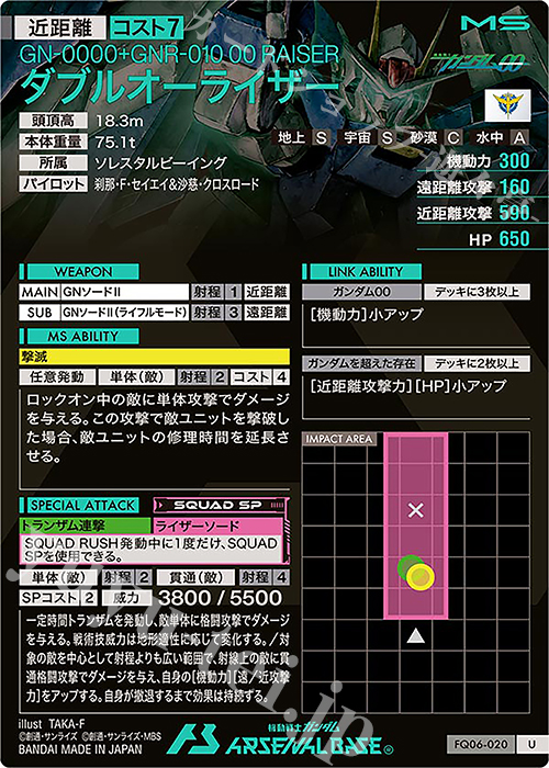 U ダブルオーライザー 買取 | FORSQUAD SEASON:06 | 機動戦士ガンダム