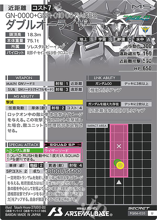 SEC ダブルオーライザー（パラレル） 販売 | FORSQUAD SEASON:06