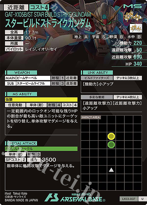 U スタービルドストライクガンダム 販売 | LINXTAGE SEASON:03 | 機動