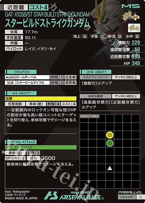 U スタービルドストライクガンダム（パラレル） 販売 | LINXTAGE