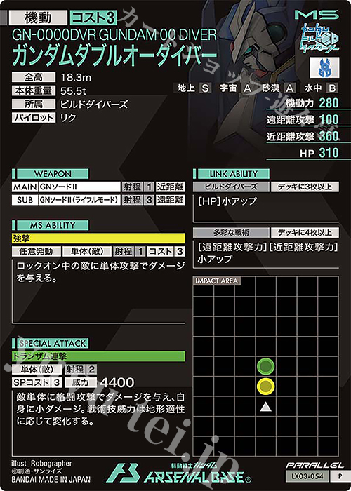 P ガンダムダブルオーダイバー（パラレル） 買取 | LINXTAGE SEASON:03