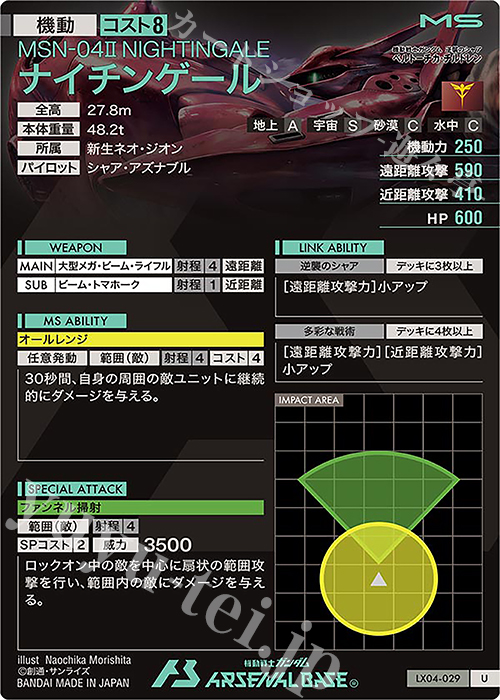 ナイチンゲール 確認 My Nightingaleで分かること | 生活習慣病リスク検査My
