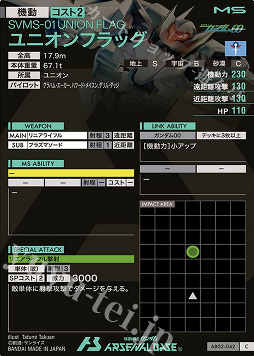 C ユニオンフラッグ 販売 | SEASON:02 | 機動戦士ガンダム アーセナル