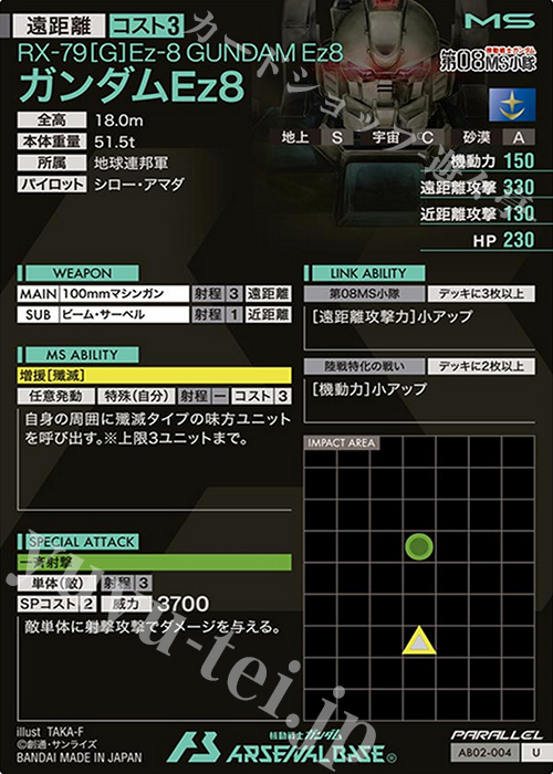 ガンダム　パラレル ホビーステーションシングル通販店 / 赤いガンダム(0085