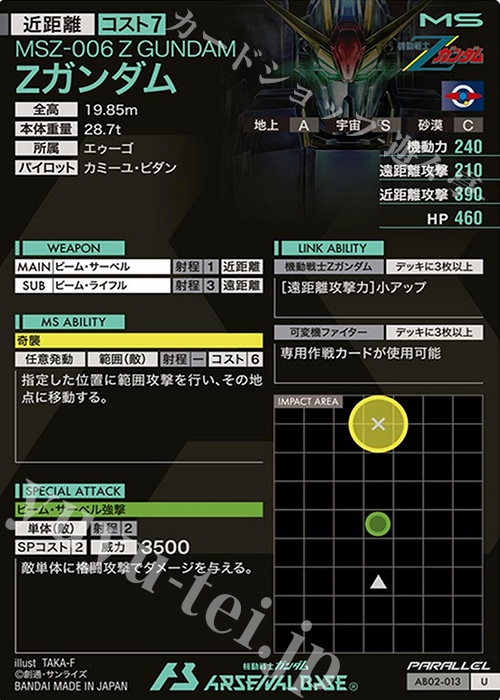 U Zガンダム（パラレル） 買取 | SEASON:02 | 機動戦士ガンダム