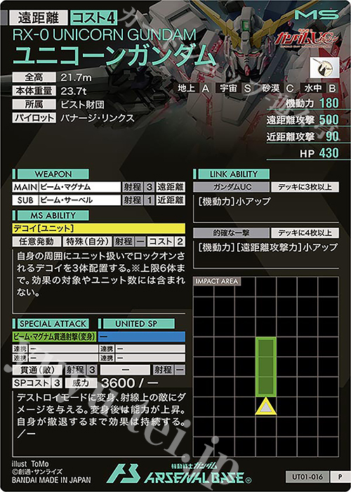 P ユニコーンガンダム 販売 | UNITRIBE SEASON:01 | 機動戦士
