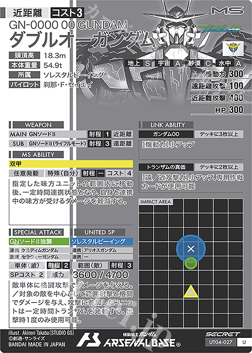 SEC ダブルオーガンダム（パラレル） 販売 | UNITRIBE SEASON:04