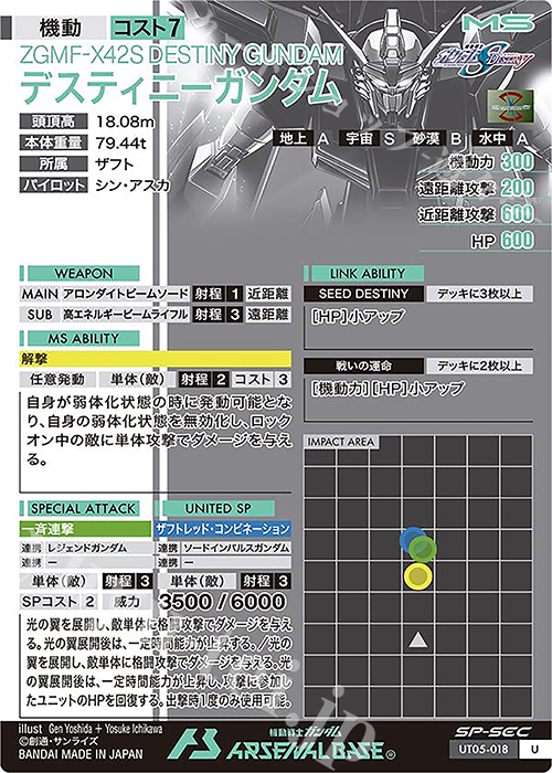 アーセナルベース デスティニー sp-sec Amazon.co.jp: アーセナルベース SP-SEC SP SEC デスティニー