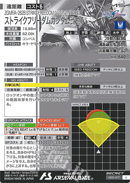 SEC ストライクフリーダムガンダム弐式（パラレル） 販売 | WAVECHOES