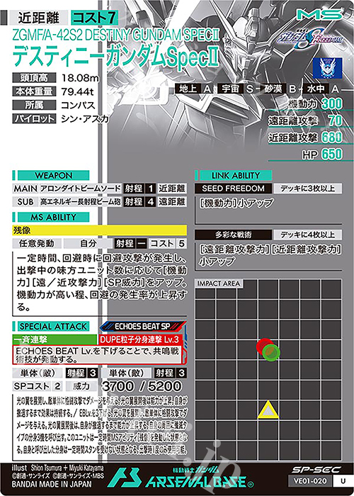 SP-SEC デスティニーガンダムSpecII（パラレル） 販売 | WAVECHOES 