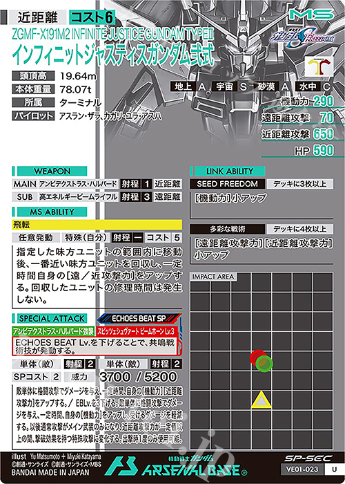 共に奏でる物語　sp sec SP-SEC Ξガンダム（パラレル） 販売 | FORSQUAD SEASON:06 | 機動戦士