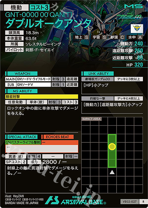R ダブルオークアンタ 販売 | WAVECHOES SEASON:02 | 機動戦士ガンダム