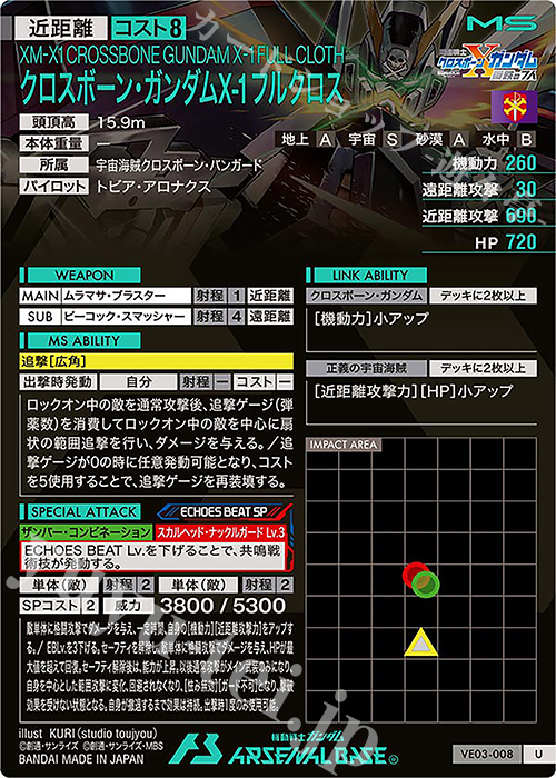 U クロスボーン・ガンダムX-1 フルクロス 販売 | WAVECHOES SEASON:03