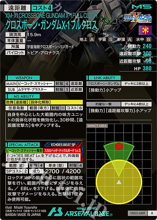 R クロスボーン・ガンダムX-1 フルクロス 販売 | WAVECHOES SEASON:03