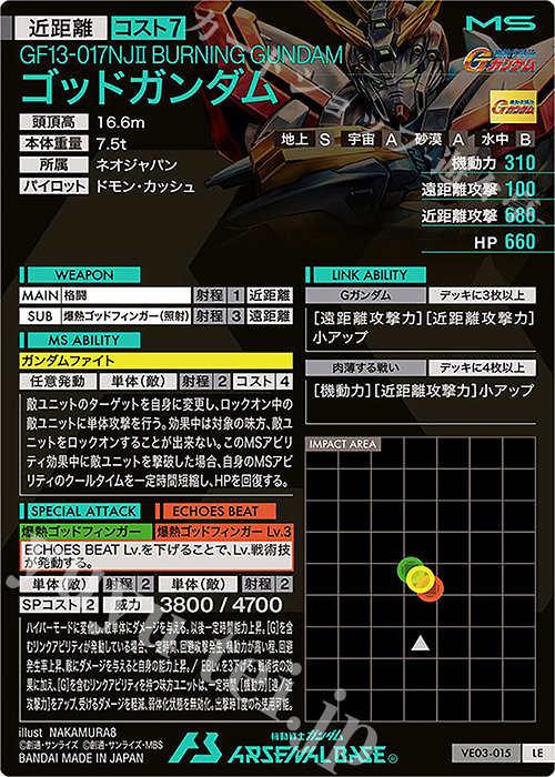LE ゴッドガンダム 販売 | WAVECHOES SEASON:03 | 機動戦士ガンダム