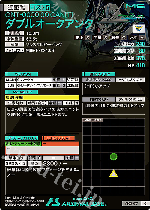 C ダブルオークアンタ 販売 | WAVECHOES SEASON:03 | 機動戦士ガンダム