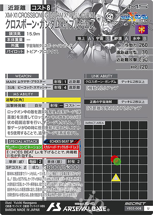 SEC クロスボーン・ガンダムX-1 フルクロス（パラレル） 販売