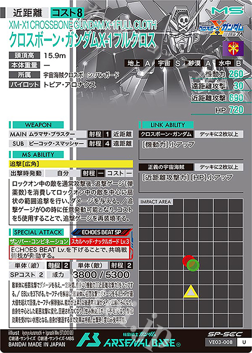 SP-SEC クロスボーン・ガンダムX-1 フルクロス（パラレル） 販売