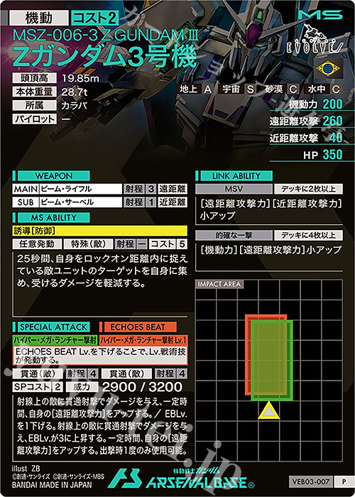 P Zガンダム3号機 販売 | WAVECHOES SEASON:03 | 機動戦士ガンダム