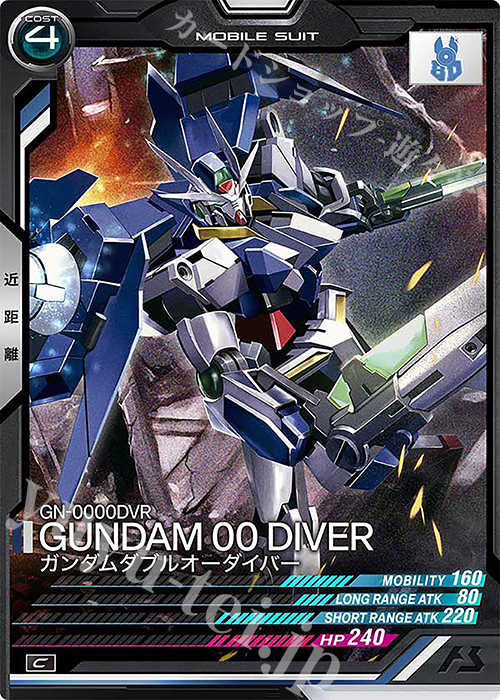C ガンダムダブルオーダイバー | 販売 | LINXTAGE SEASON:04 | 機動戦士ガンダム アーセナルベース