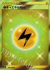  062/050 UR 基本雷エネルギー 