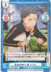 疾走の揺れと風 スバル